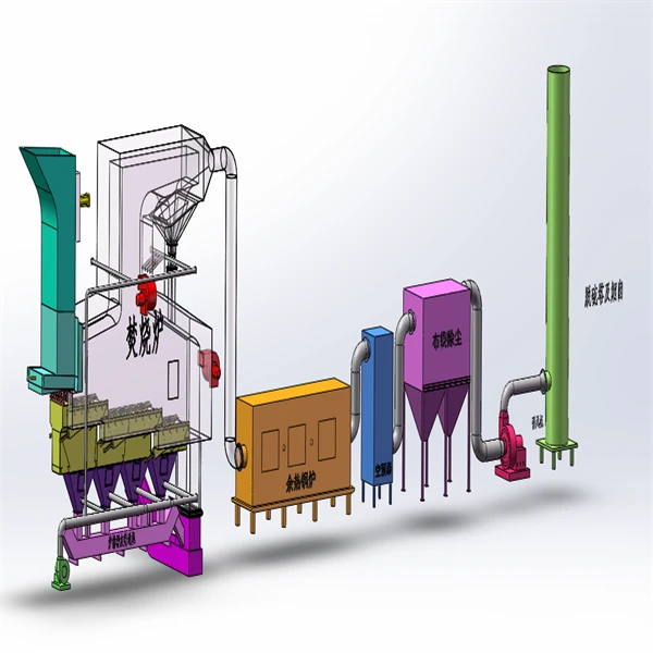 product-1-1 Garbage Burning Furnace