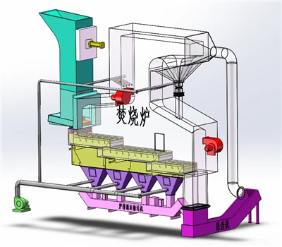 Working principle of the grate of the garbage incinerator