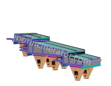 Our Waste To Energy Technologies